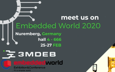 Embedded **World**